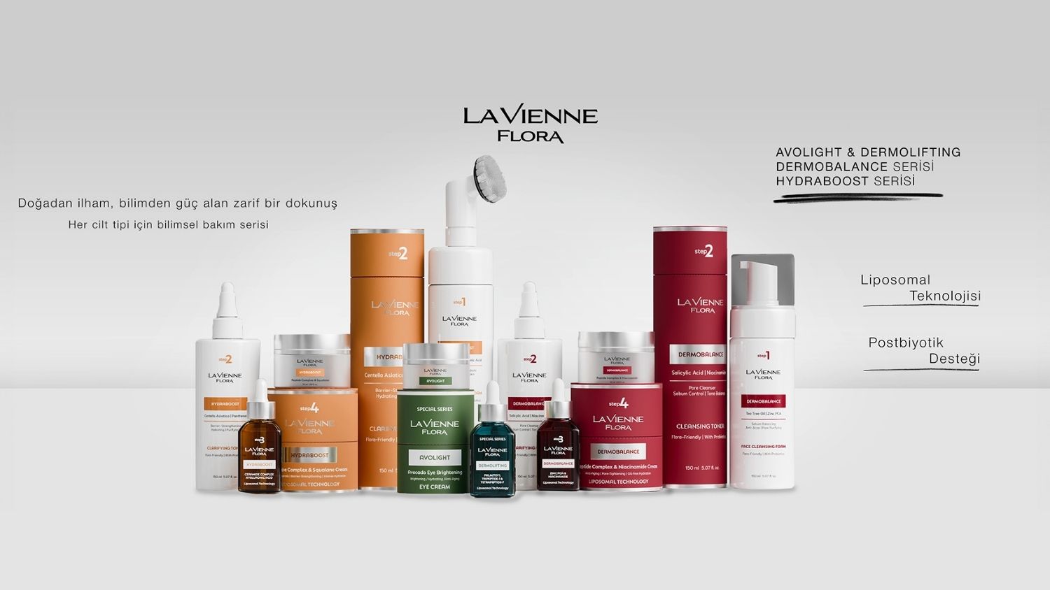 La Vienne Flora – Marka & Sosyal Medya Yönetimi